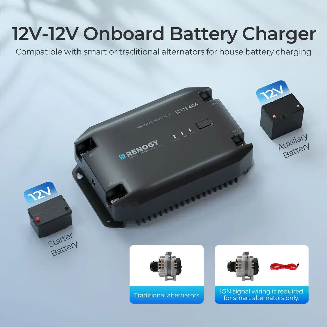 12V 40A DC to DC Battery Charger
