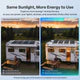 100W N-Type Bifacial Solar Panel- Renogy