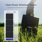 400W Lightweight Portable Solar Panel Suitcase - Renogy