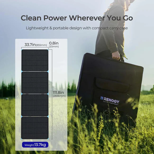 400W Lightweight Portable Solar Panel Suitcase - Renogy