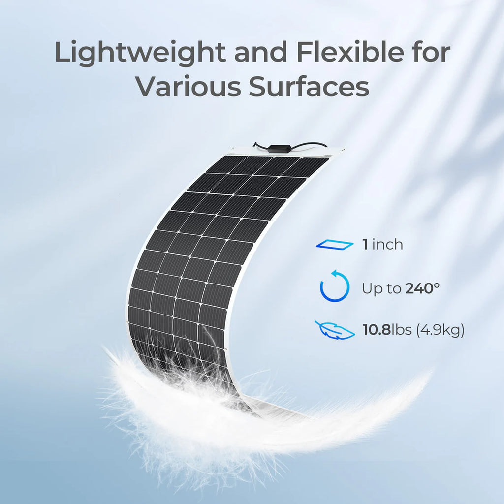200W Flexible Solar Panel- Renogy