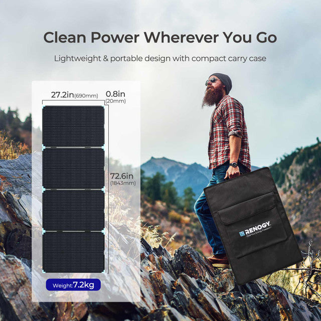 220W Lightweight Portable Solar Panel Suitcase- Renogy
