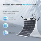 50W Flexible Solar Panel- Renogy