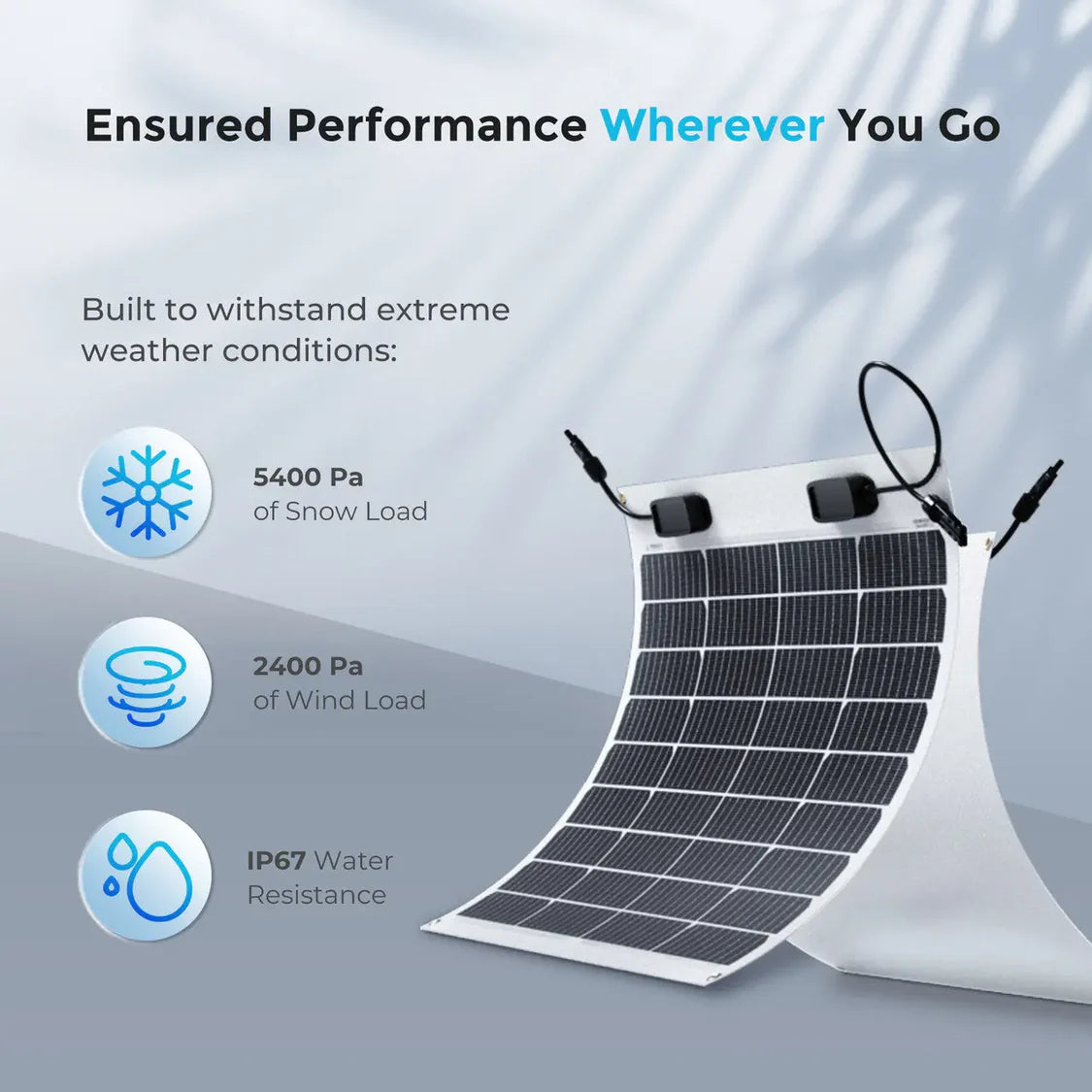 50W Flexible Solar Panel- Renogy