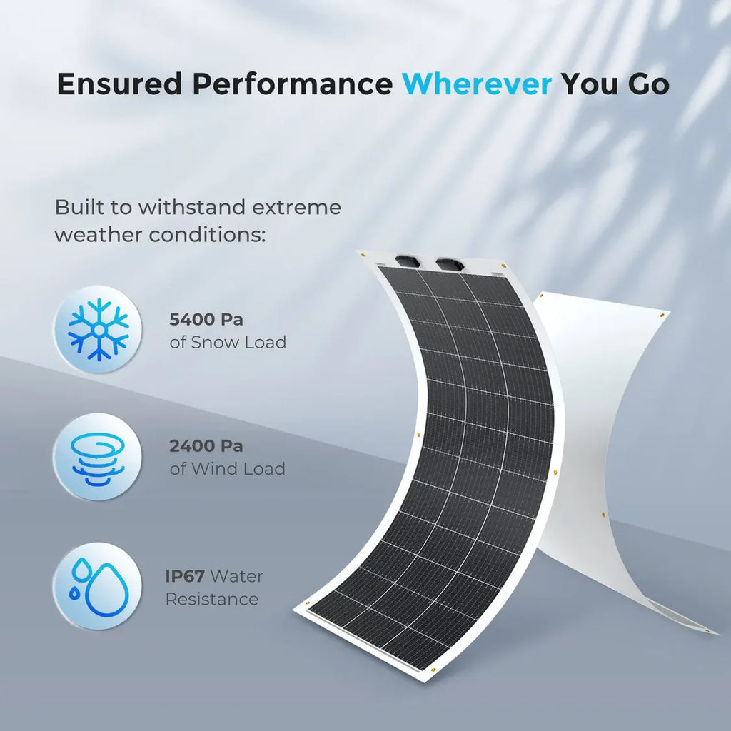 100W Flexible Solar Panel- Renogy