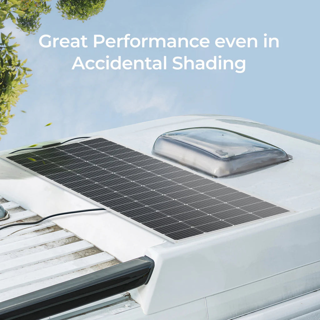 200W Flexible Solar Panel- Renogy