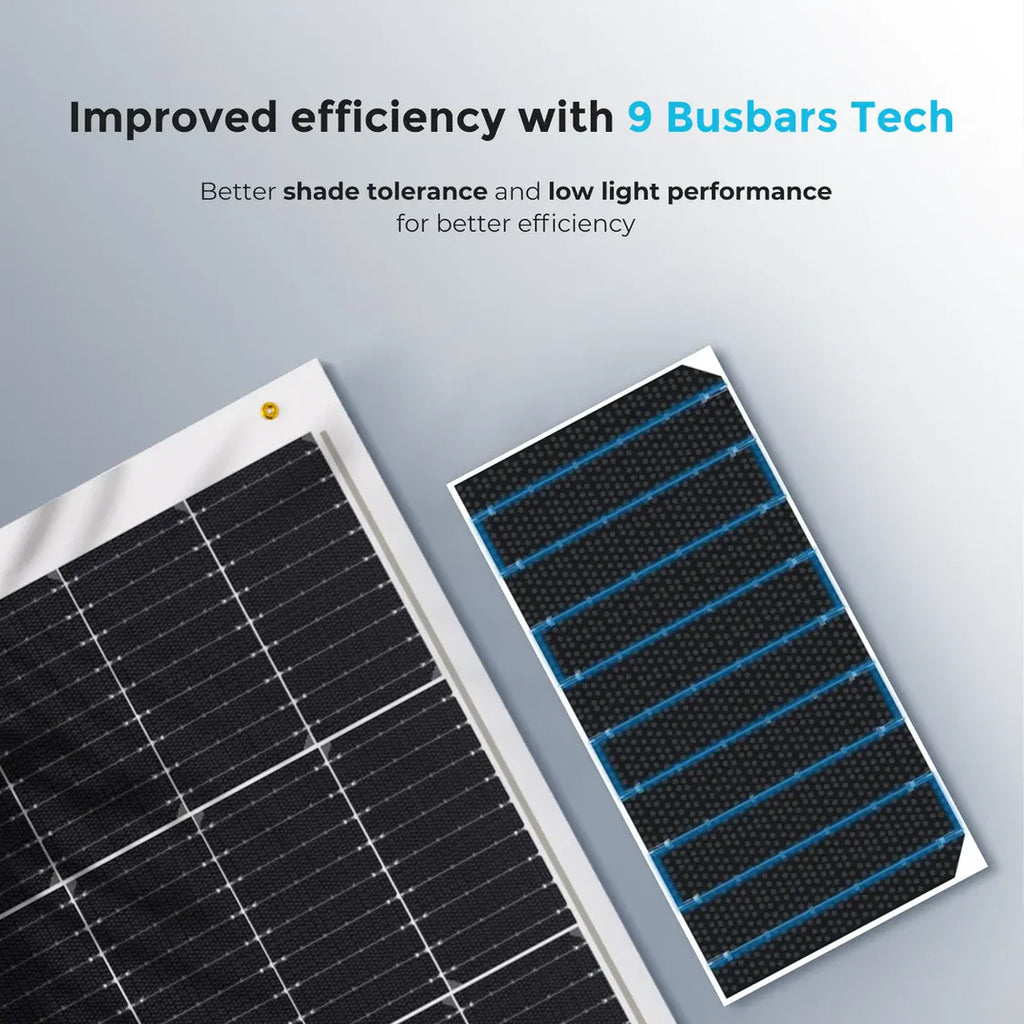 100W Flexible Solar Panel- Renogy