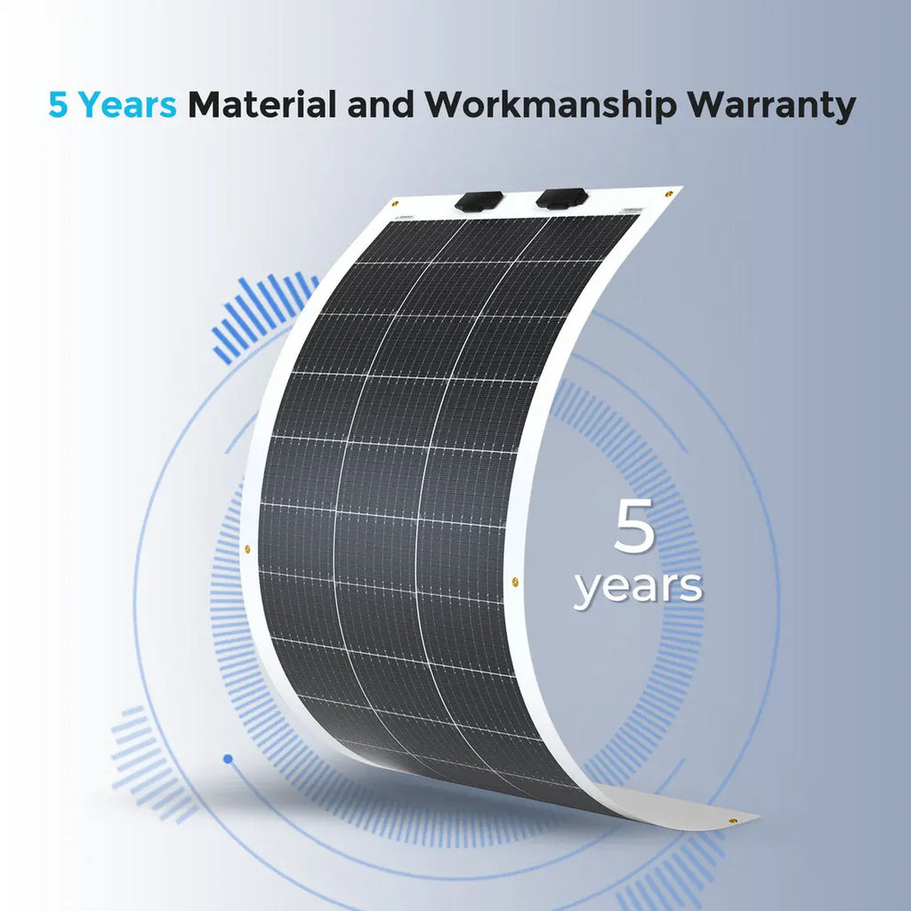 100W Flexible Solar Panel- Renogy