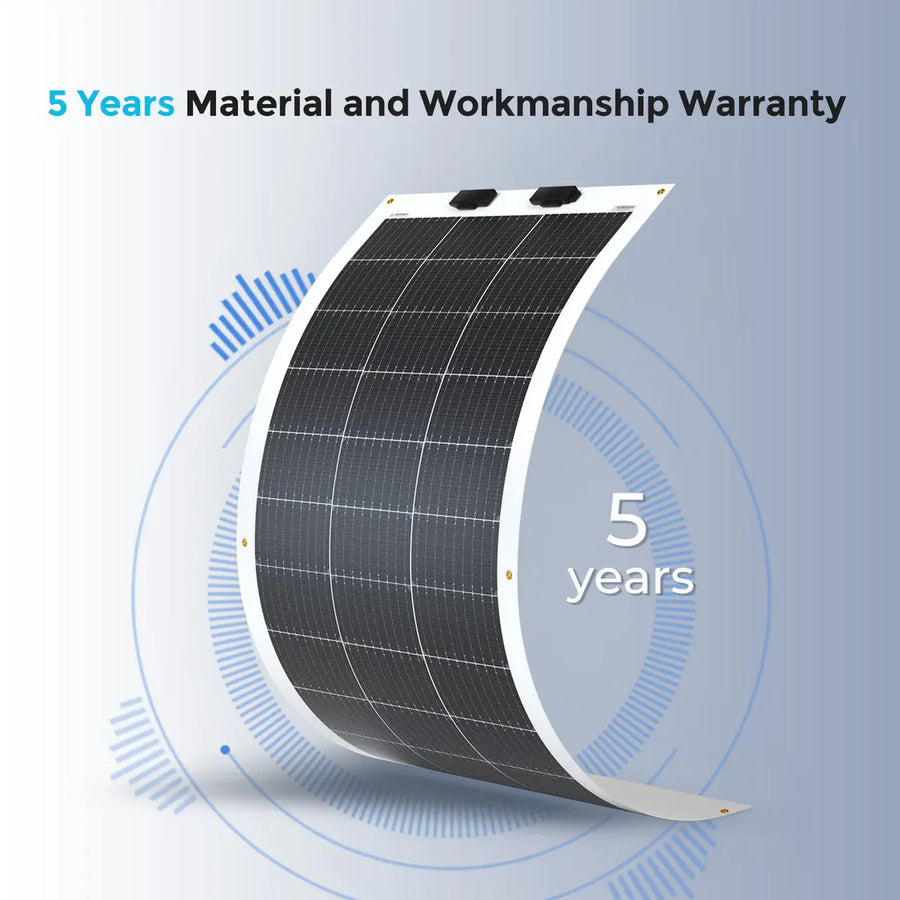 100W Flexible Solar Panel- Renogy