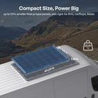 ShadowFlux™ 200W N-Type Solar Panel- Renogy