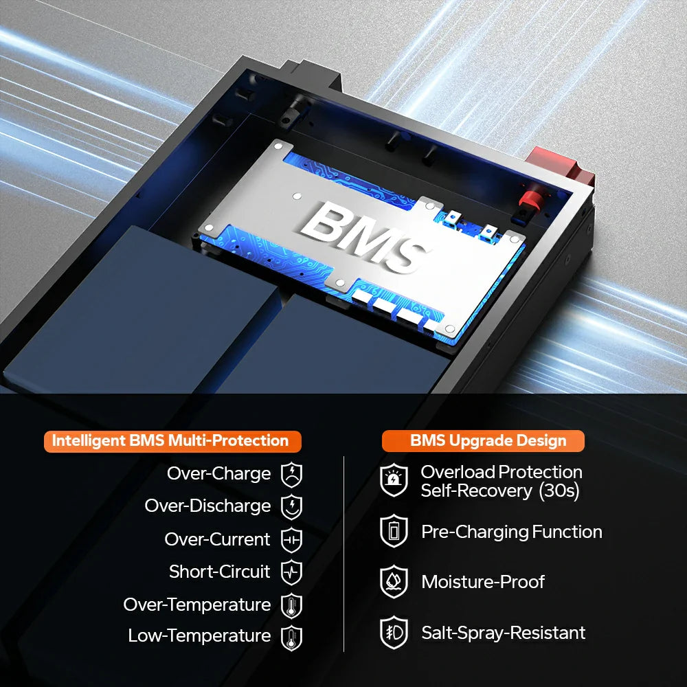 LiTime 12V 100Ah Slim LiFePO4