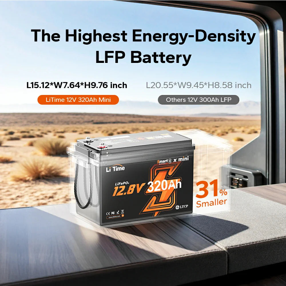 LiTime 12V 320Ah Mini Bluetooth LiFePO4