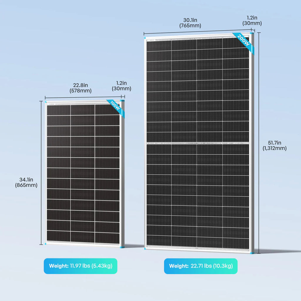 200W N-Type Bifacial Solar Panel- Renogy