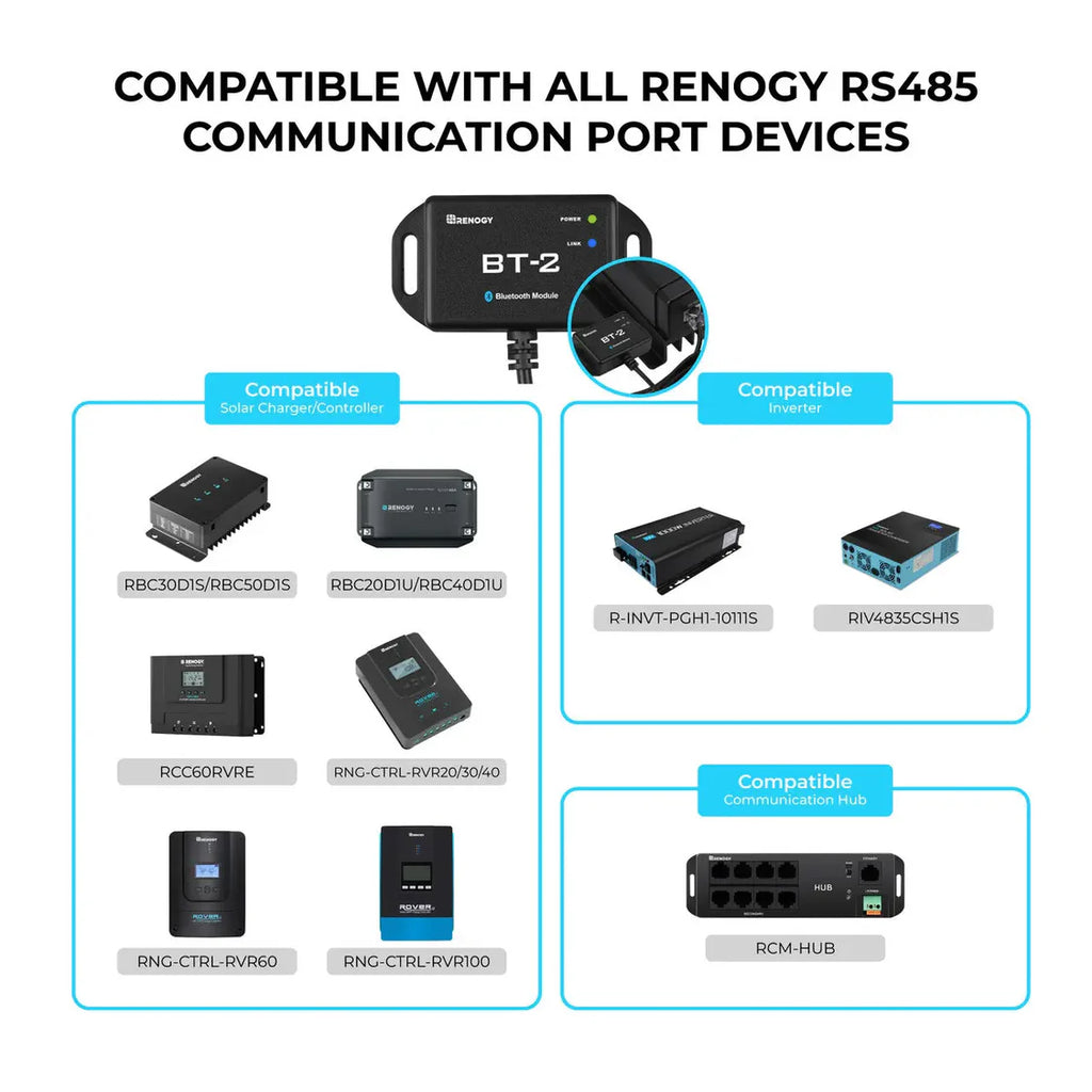 BT-2 Bluetooth Module
