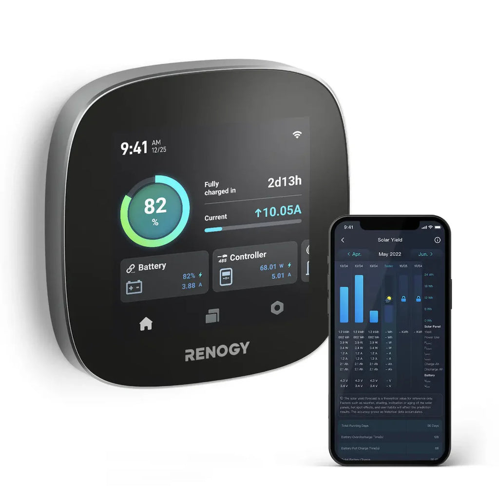 ONE Core 3-in-1 Smart Panel