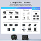 ONE Core 3-in-1 Smart Panel