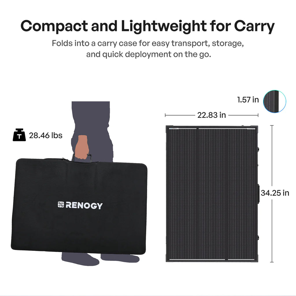200W 12V N-Type Portable Solar Panel Suitcase Kit with 20A PWM Controller - Renogy