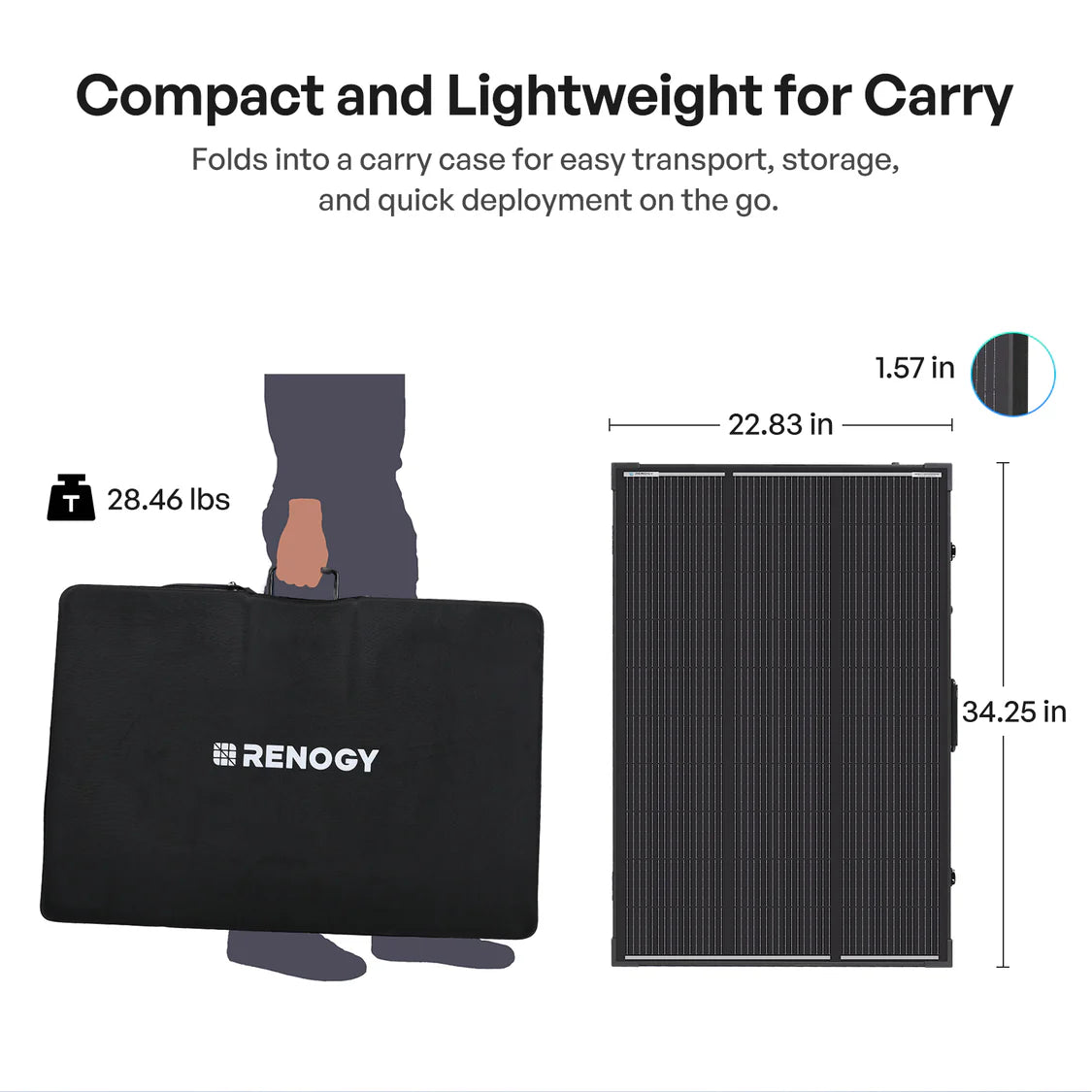 200W 12V N-Type Portable Solar Panel Suitcase Kit with 20A PWM Controller - Renogy