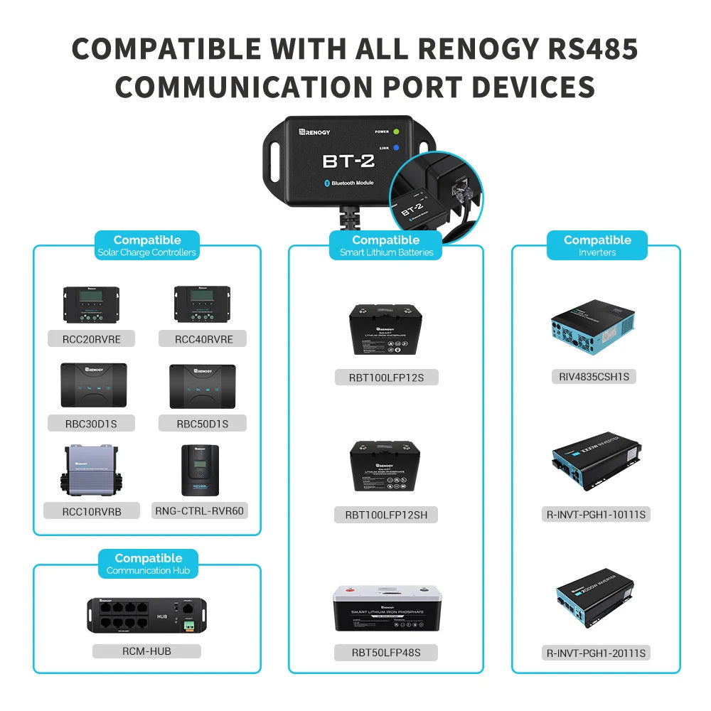 BT-2 Bluetooth Module
