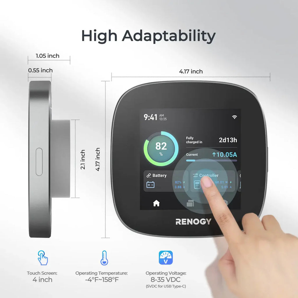 ONE Core 3-in-1 Smart Panel