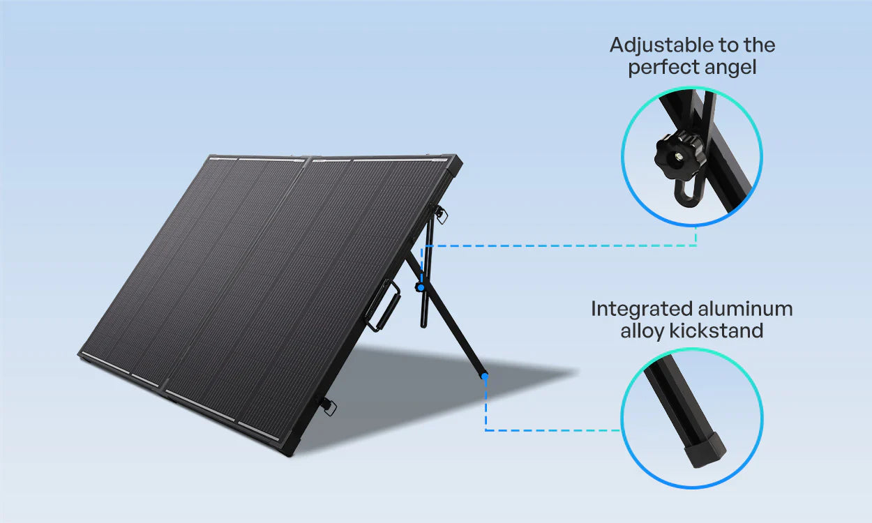 200W 12V N-Type Portable Solar Panel Suitcase Kit with 20A PWM Controller - Renogy