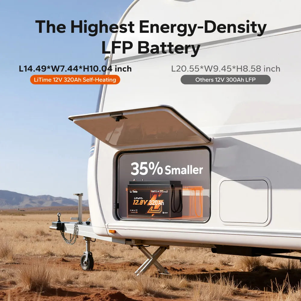 LiTime 12V 320Ah Mini Bluetooth LiFePO4 - Self Heated
