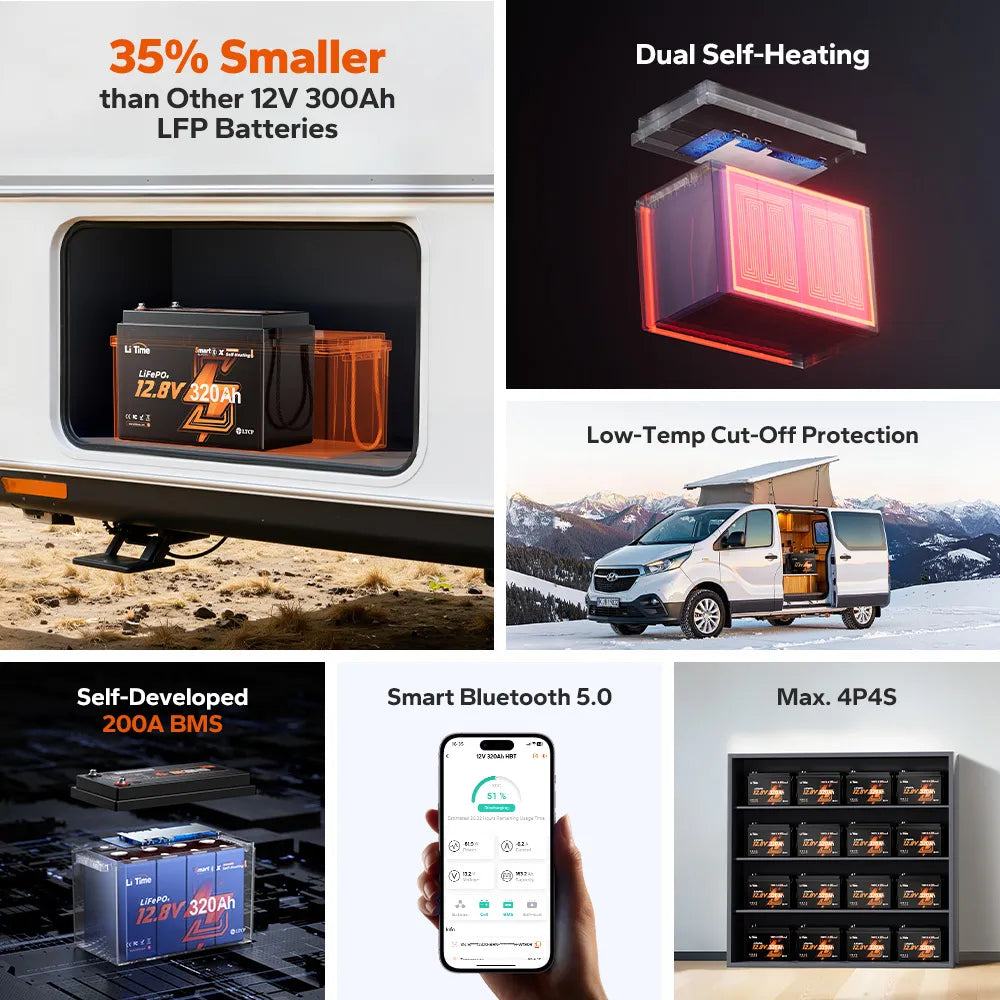LiTime 12V 320Ah Mini Bluetooth LiFePO4 - Self Heated