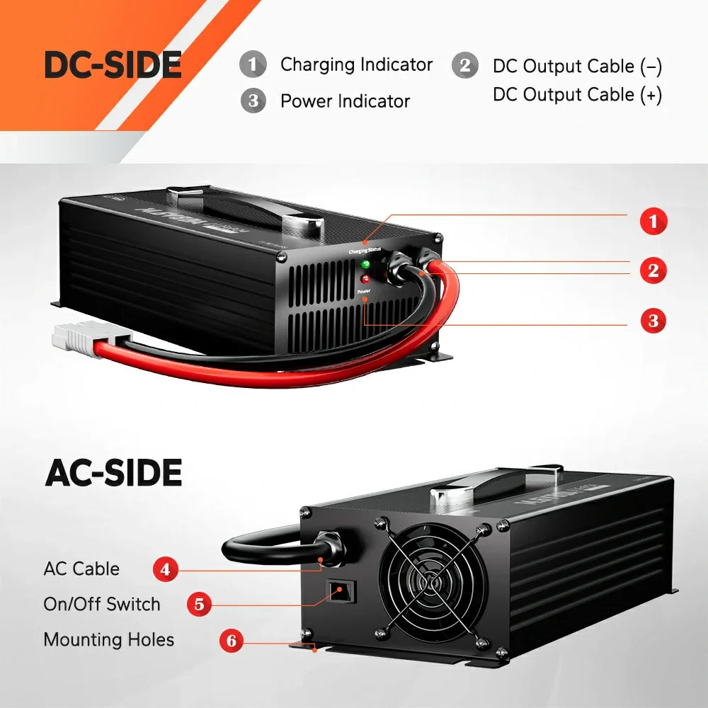 LiTime 12V 80A Smart LiFePO4 Battery Charger
