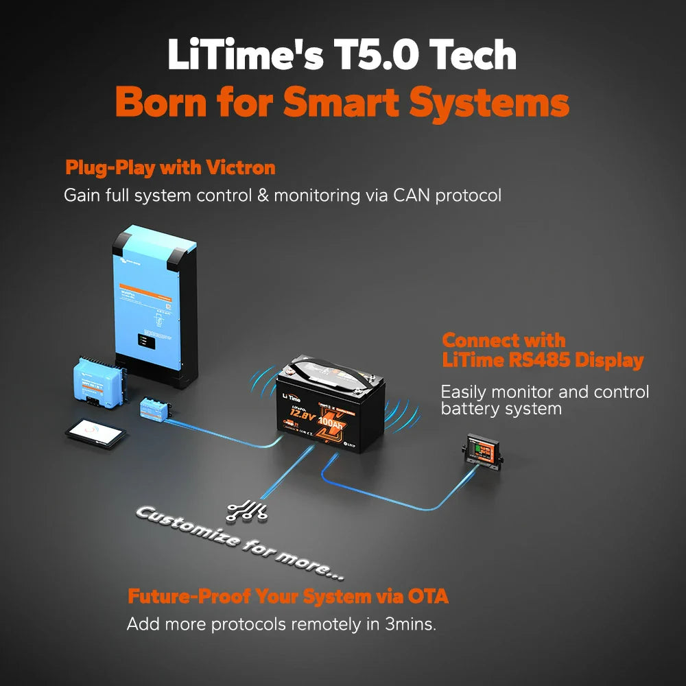 LiTime 12V 100Ah Smart | ComFlex/Bluetooth