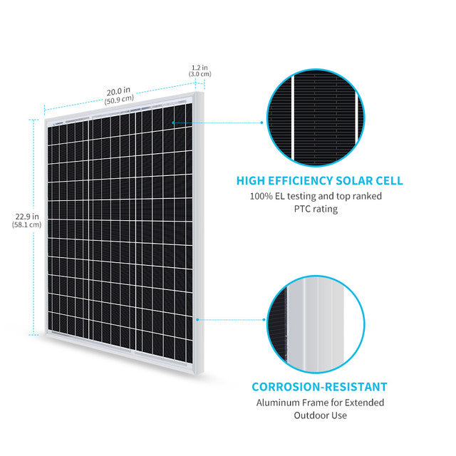 50W Rigid Solar Panel- Renogy