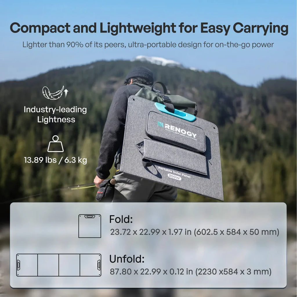 E.Flex 200W N-Type Portable Solar Panel - Renogy