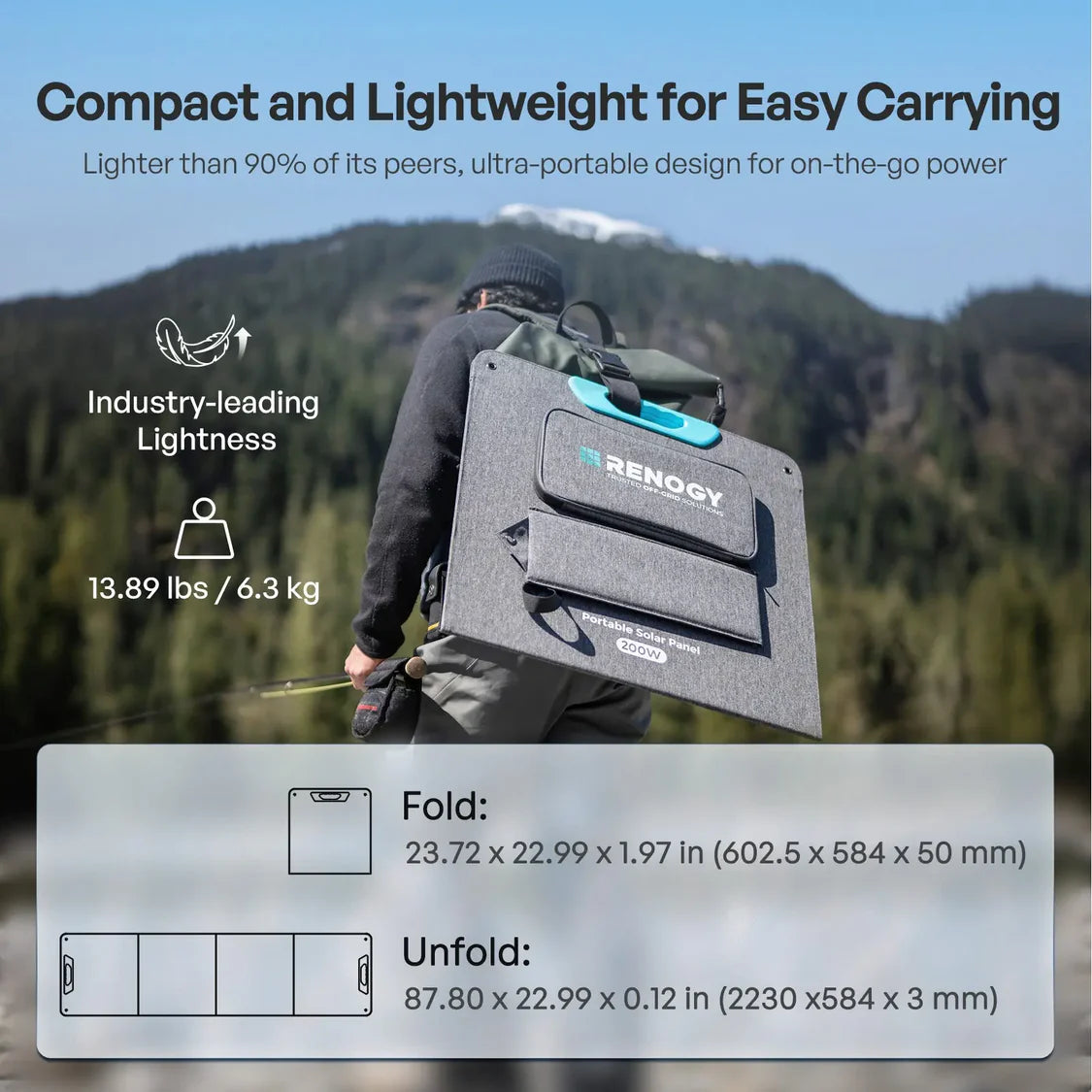 E.Flex 200W N-Type Portable Solar Panel - Renogy