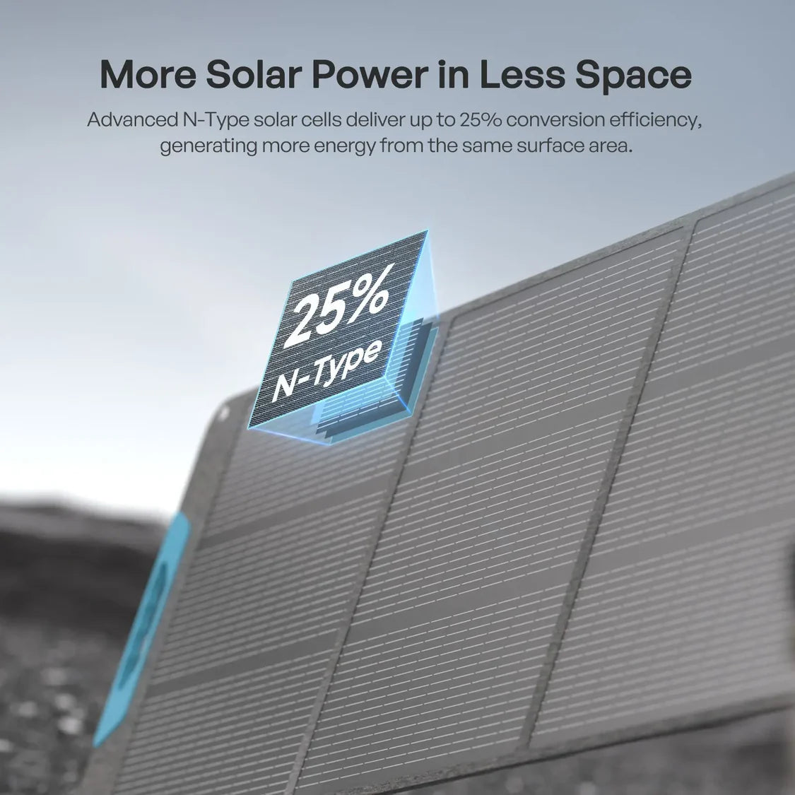 E.Flex 100W N-Type Portable Solar Panel - Renogy