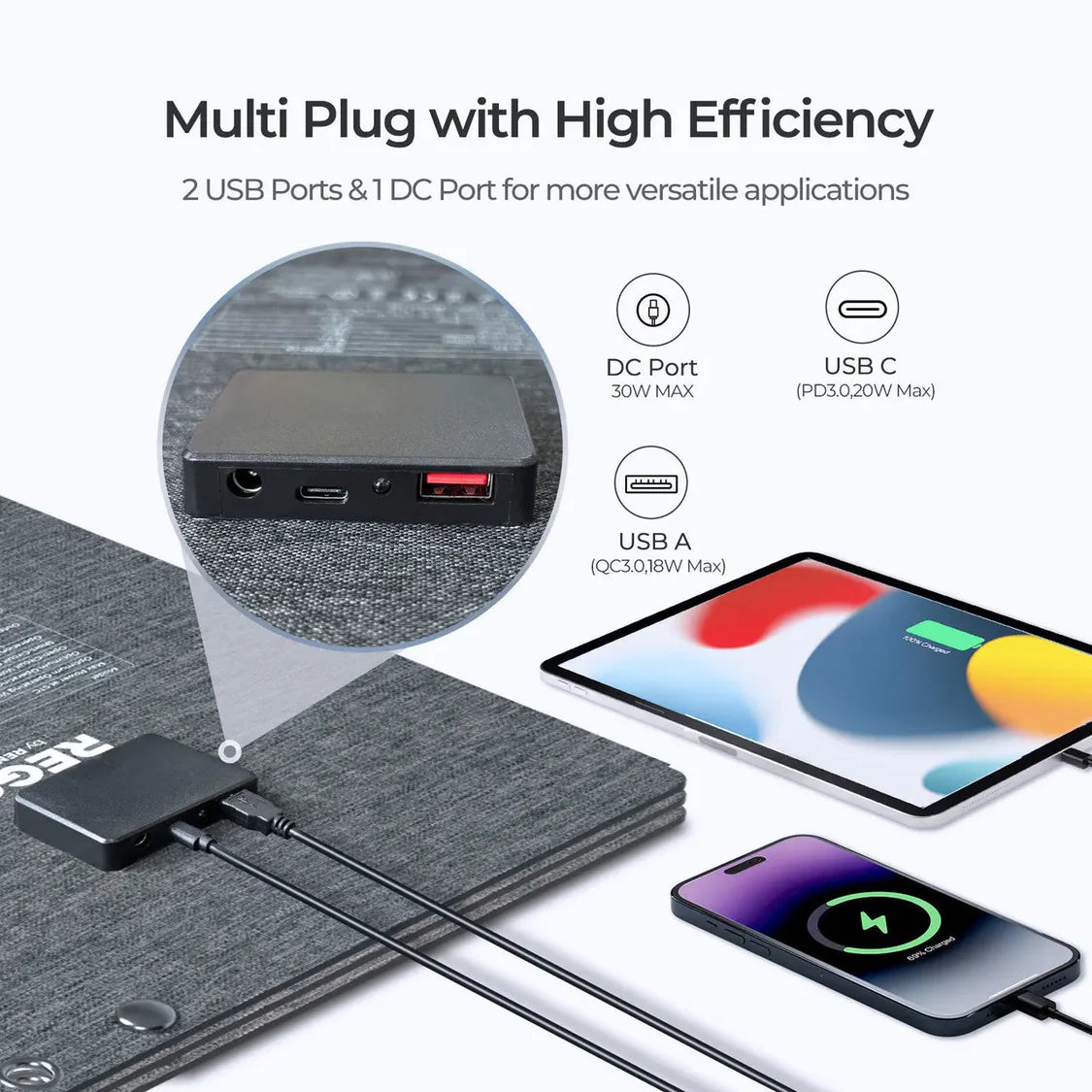 E.Flex 30W N-Type Portable Solar Panel - Renogy