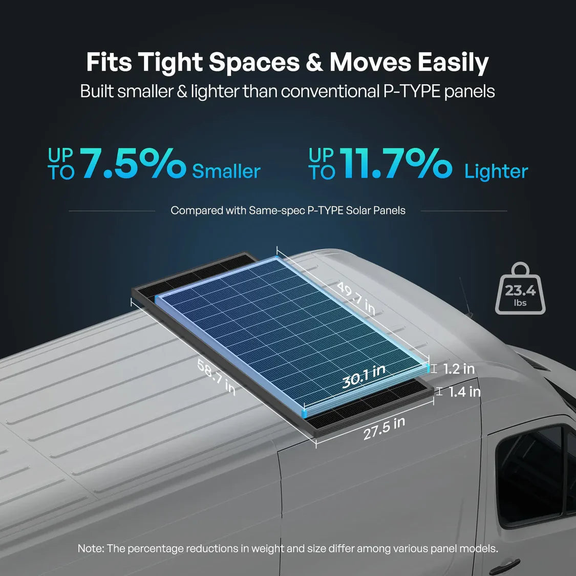 100W N-Type Solar Panel- Renogy