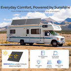 320W N-Type Solar Panel Bundle- Renogy