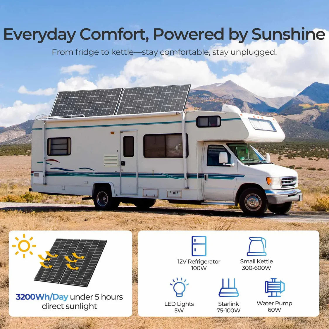 320W N-Type Solar Panel Bundle- Renogy