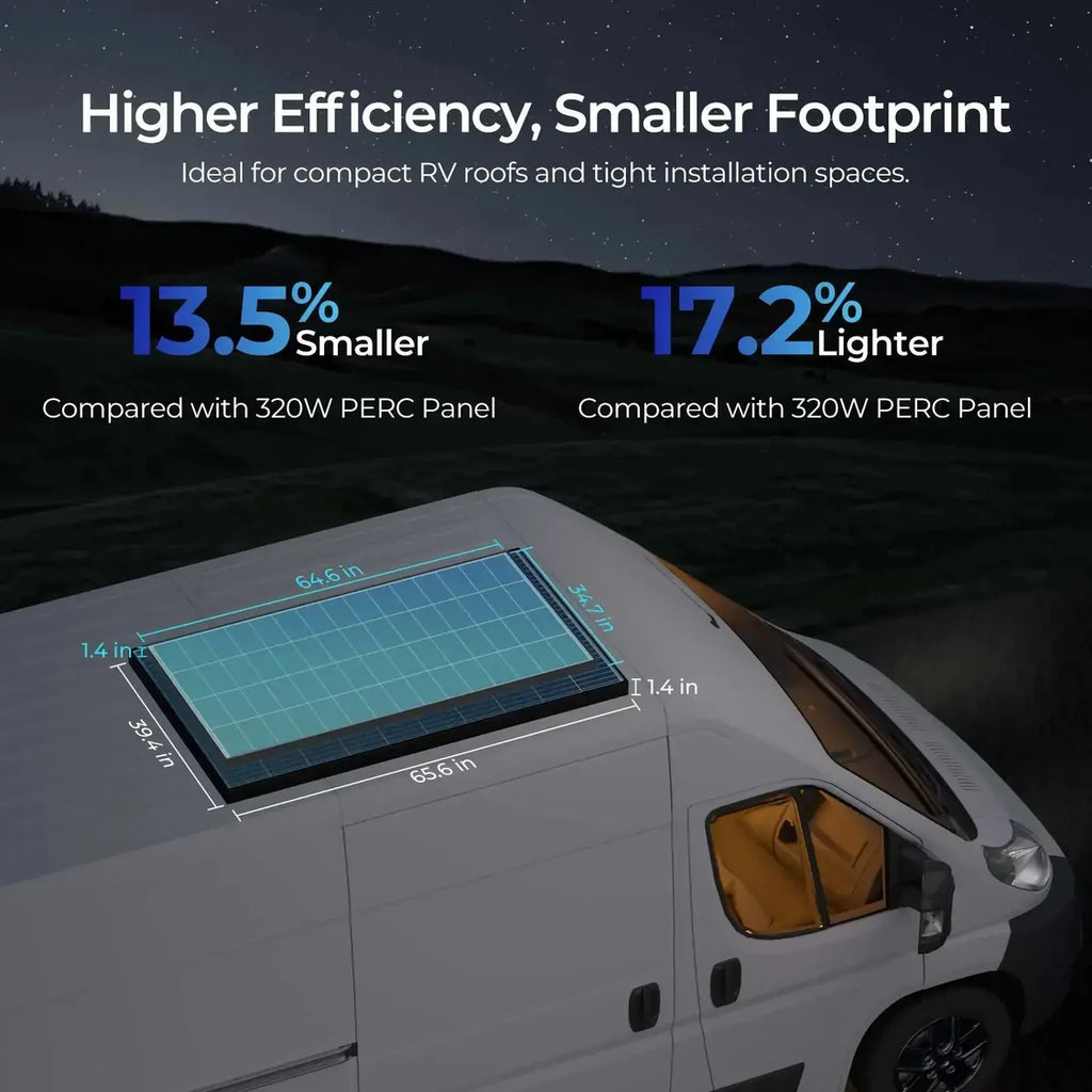320W N-Type Solar Panel Bundle- Renogy
