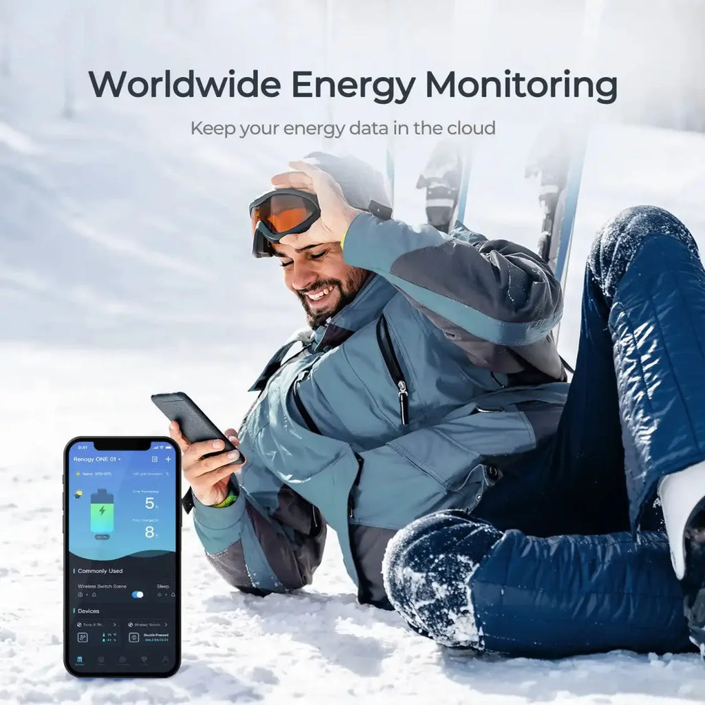 ONE Core 3-in-1 Smart Panel