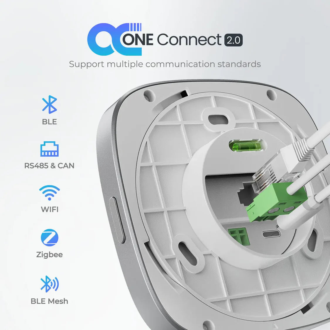 ONE Core 3-in-1 Smart Panel