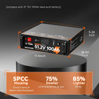 LiTime 48V 100Ah Server Rack | Comflex