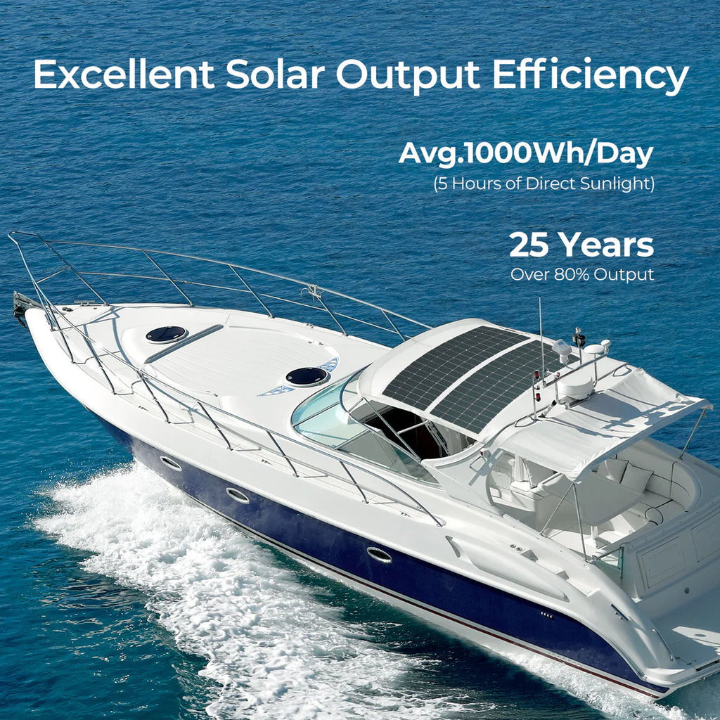 200W Flexible Solar Panel- Renogy
