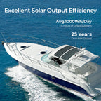 200W Flexible Solar Panel- Renogy