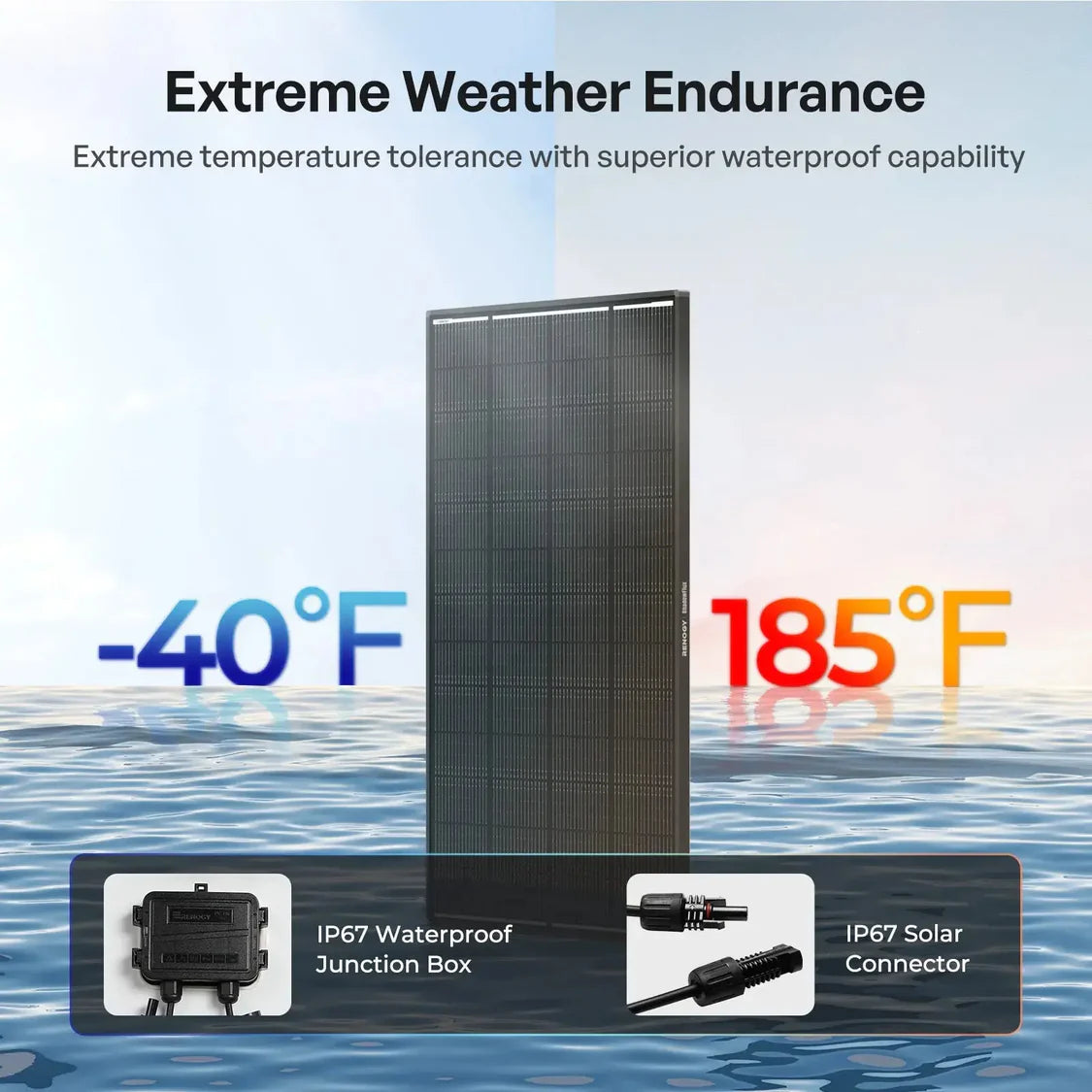 ShadowFlux™ 200W N-Type Solar Panel- Renogy