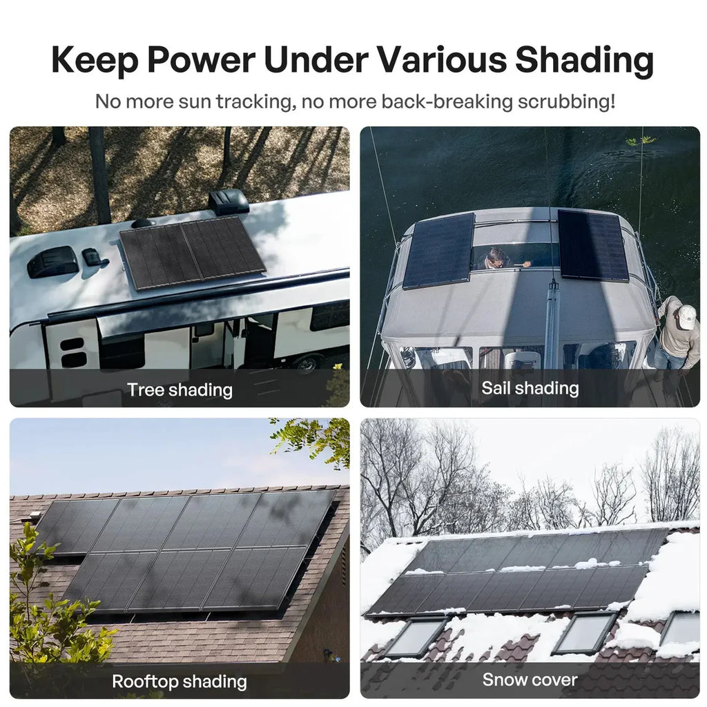 ShadowFlux™ 120W N-Type Solar Panel- Renogy