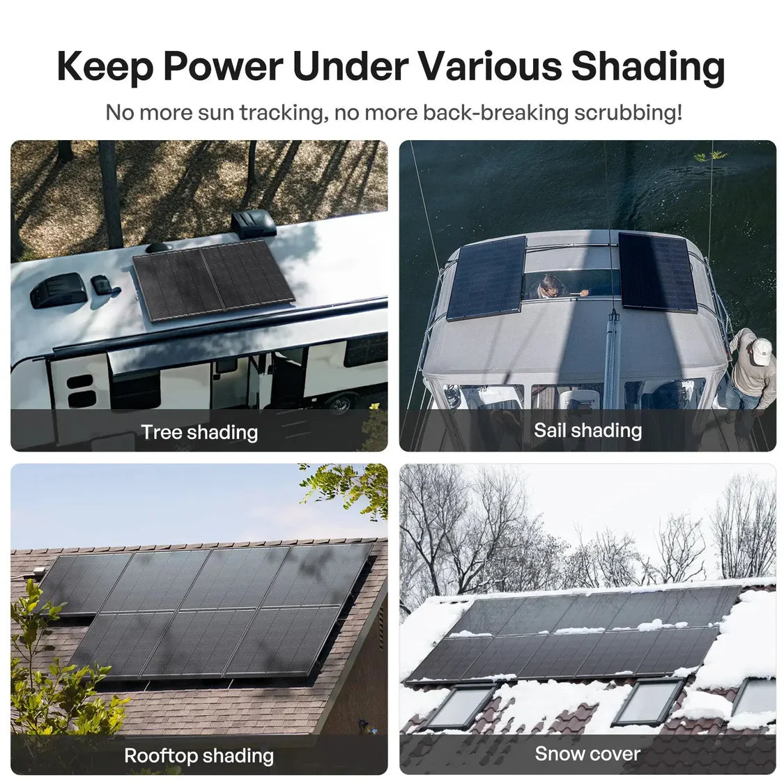 ShadowFlux™ 200W N-Type Solar Panel- Renogy